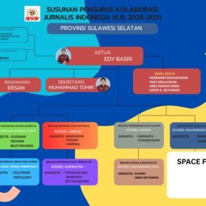 Pengurus Lengkap KJI Sulsel Periode 2026-2031